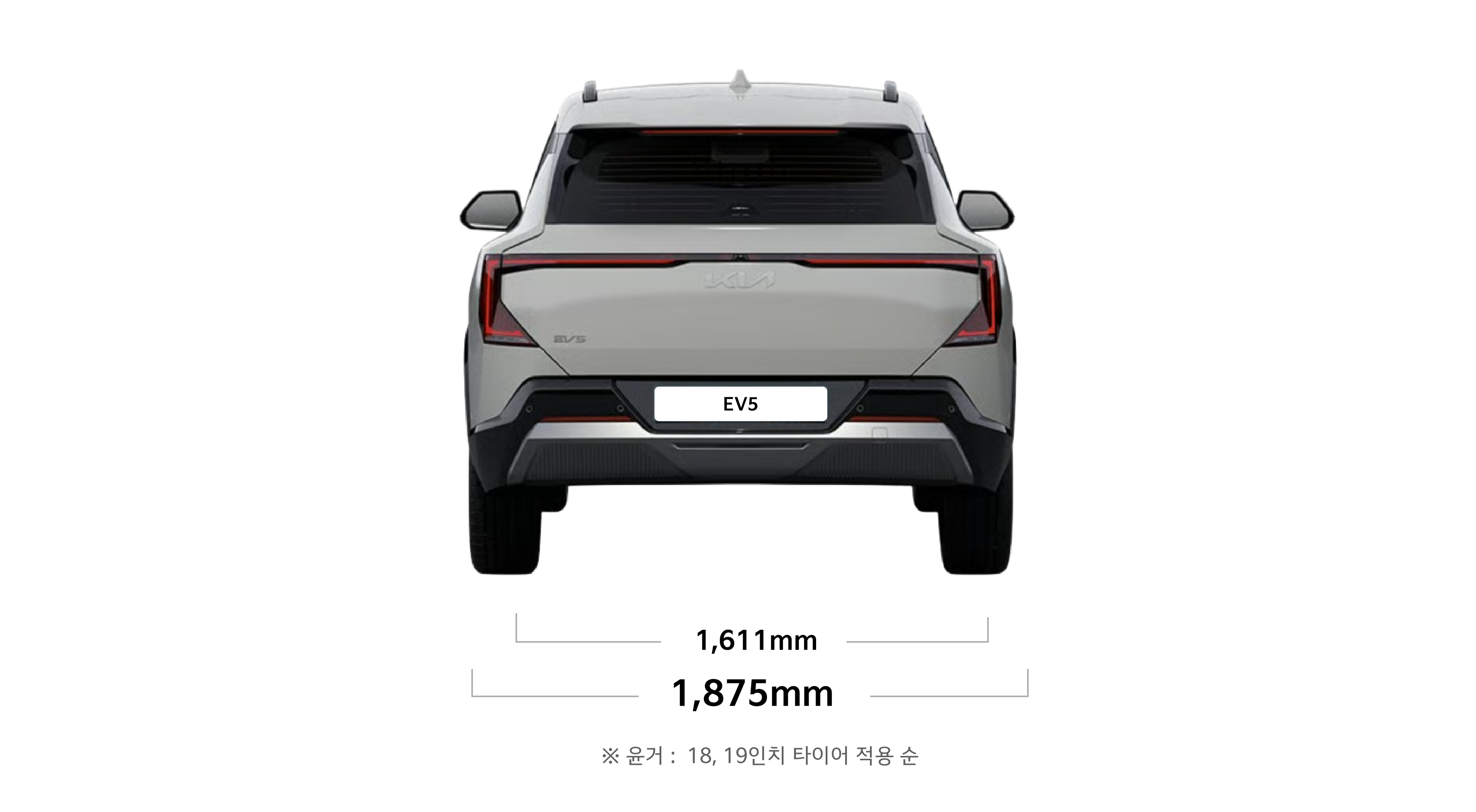 EV5